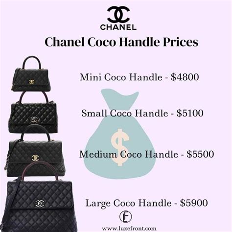 chanel coco handle mini vs small|chanel coco handle sizes.